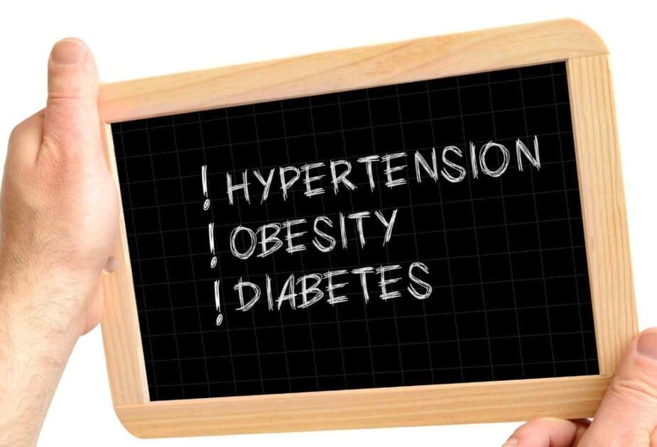 Hypertension risks, obesity, diabetes