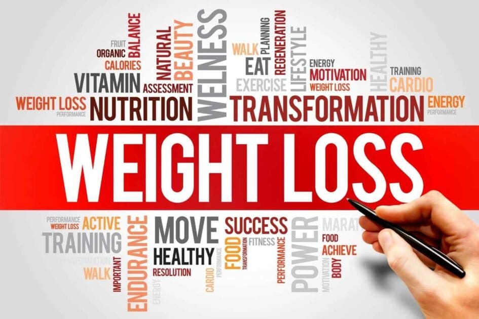 Obesity and weightloss
